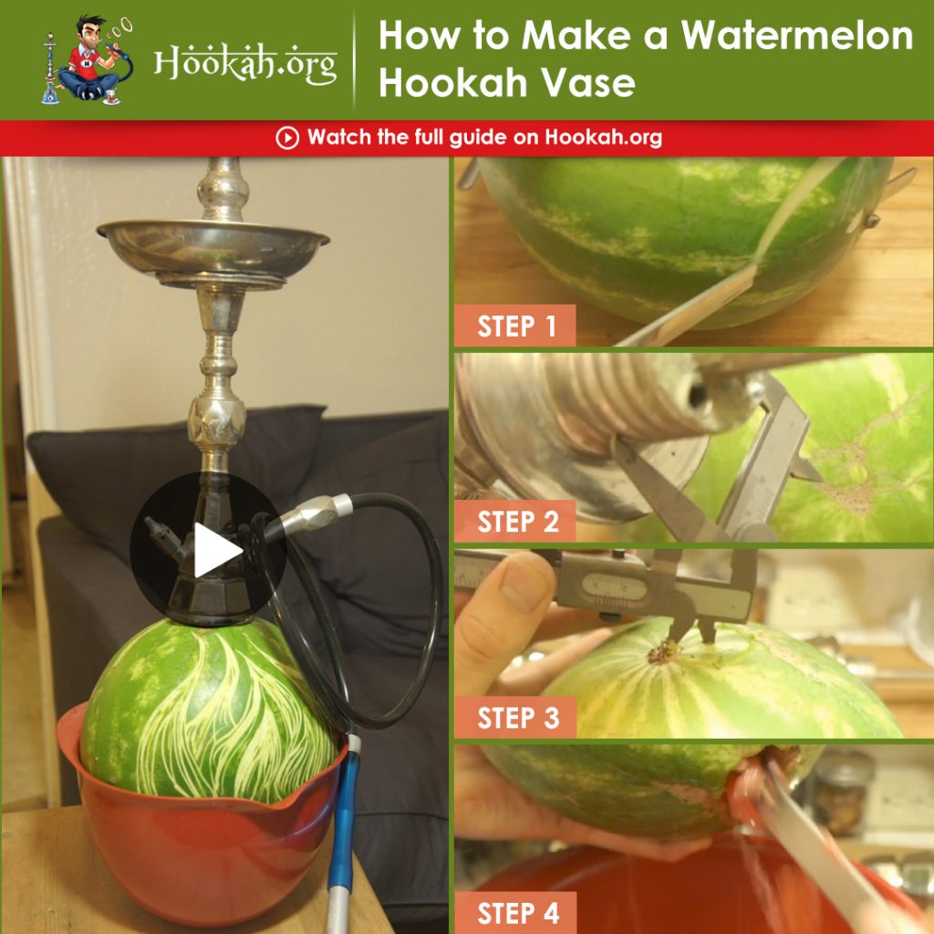 Hookah / Shisha Guides and Reviews